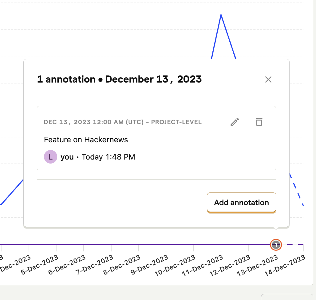 PostHog Annotations