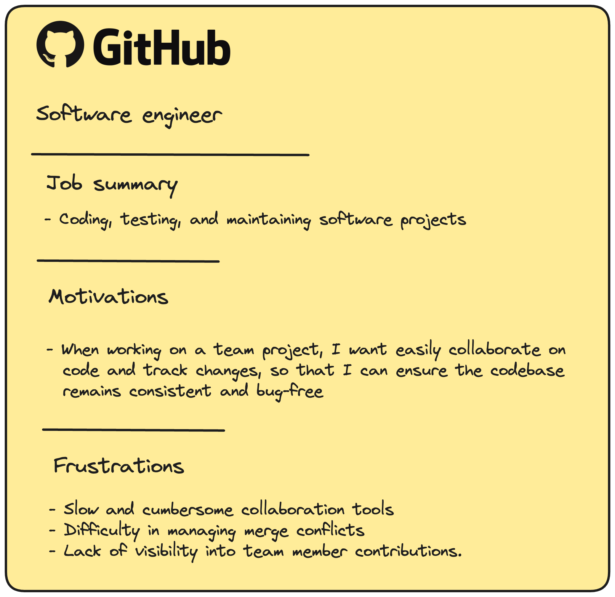 Github user persona